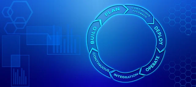 DEVOPS